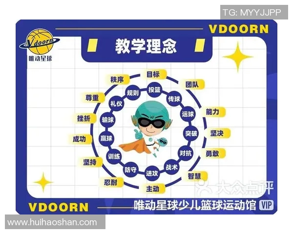 篮球新手必看:快速掌握基本技巧与战术的入门指南 篮球新手必看:快速掌握基本技巧与战术的入门指南