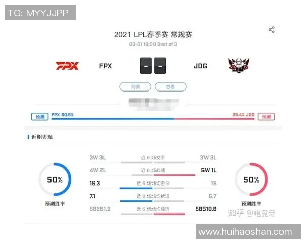 赛后分析：FPX与JDG灵活战术对决的深度剖析与启示