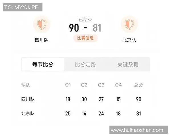 全运会积分榜更新成都足球队以76分稳居第一名