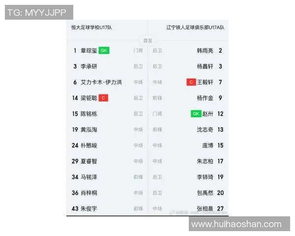 北京足球队在邀请赛中以93分稳居积分榜首位争夺冠军希望高涨 北京足球队在邀请赛中以93分稳居积分榜首位争夺冠军希望高涨