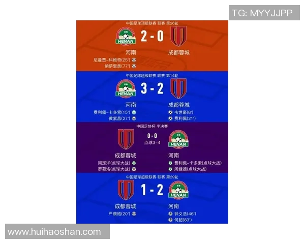 成都篮球队荣登篮球比赛经验排行榜第一名引发热议