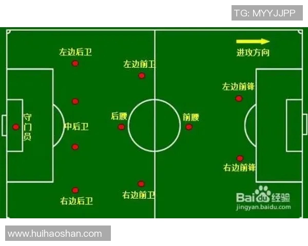 赛后分析：西安足球队与北京足球队灵活性对比及战术探讨