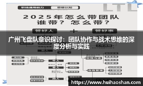 广州飞盘队意识探讨：团队协作与战术思维的深度分析与实践