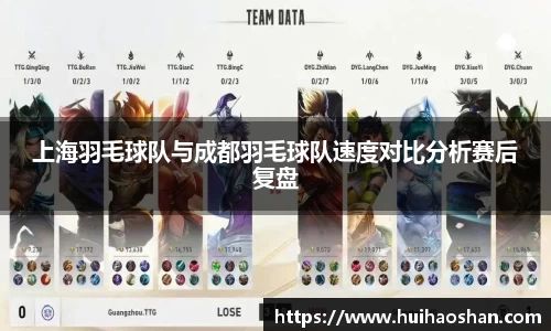 上海羽毛球队与成都羽毛球队速度对比分析赛后复盘