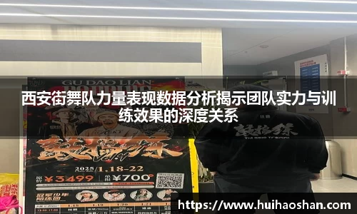 西安街舞队力量表现数据分析揭示团队实力与训练效果的深度关系