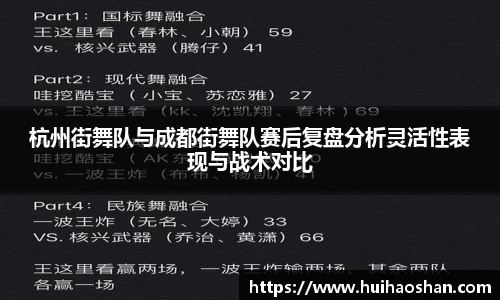 杭州街舞队与成都街舞队赛后复盘分析灵活性表现与战术对比